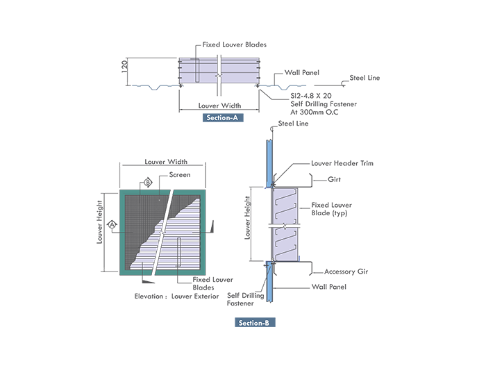 PEB S-type louver on a building facade