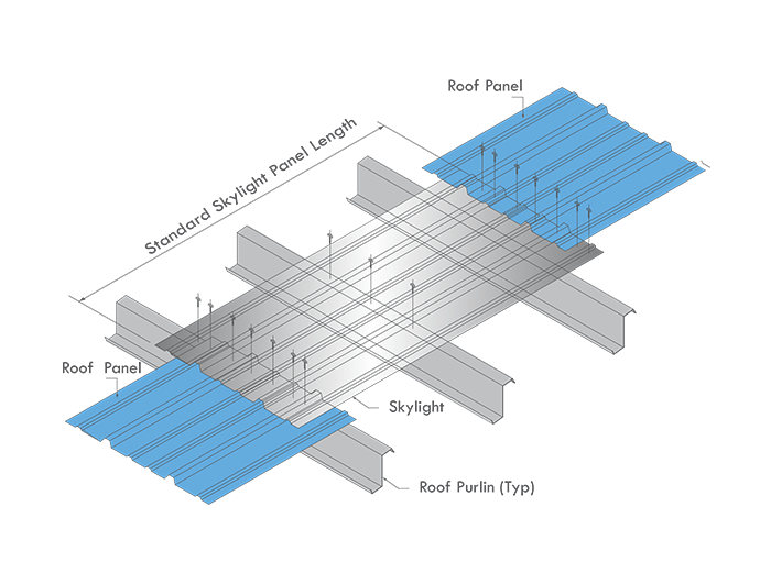 PEB skylight panels on a factory roof