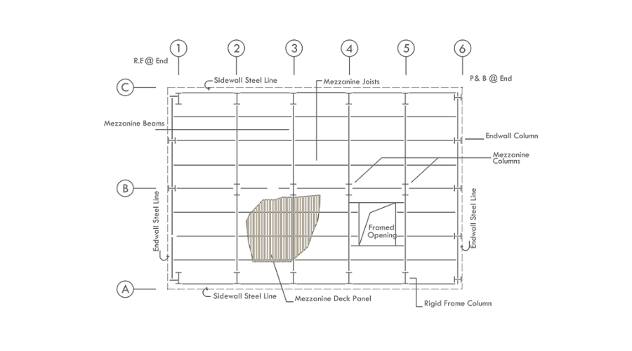 Mezzanine plan showing column grid, bay spacing and stairs