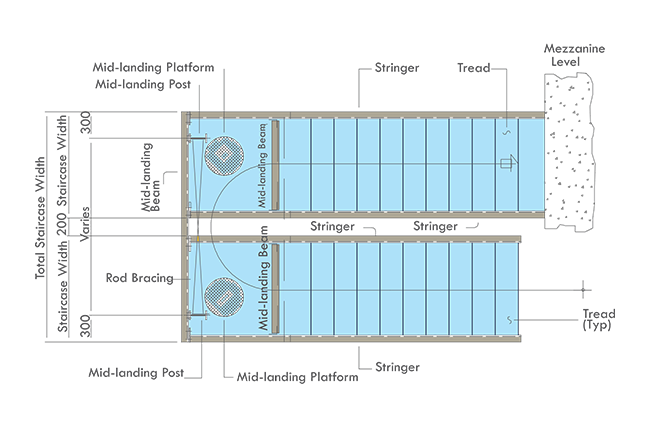Plan of double-flight staircase with mid-landing