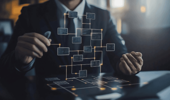 The project requirements